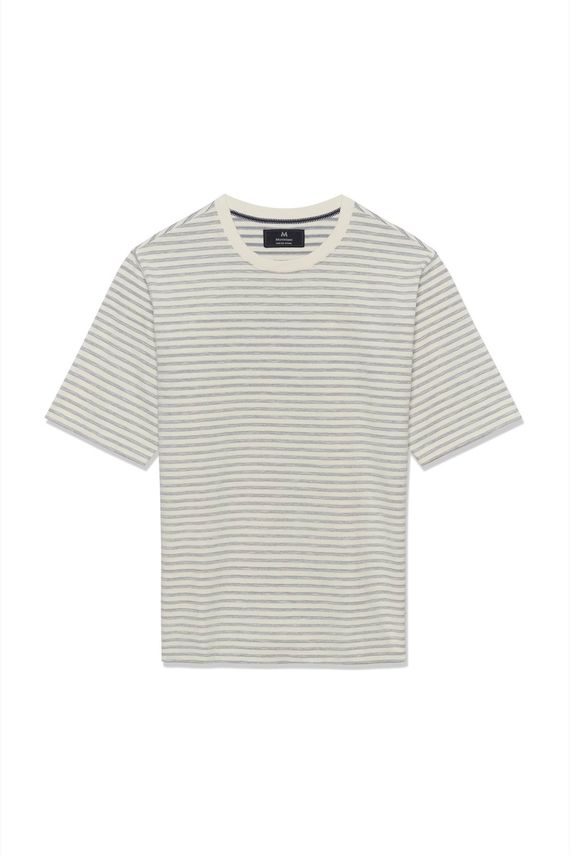 Makai Crew Heritage fra Matinique